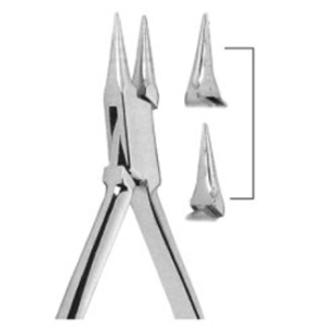 Pliers for Orthodontics